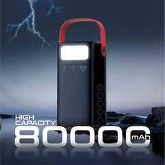 A Photo Of Promate PowerMine-80 - 80000mAh High-Capacity 65W Fast-Charging Power Pack with LED Light