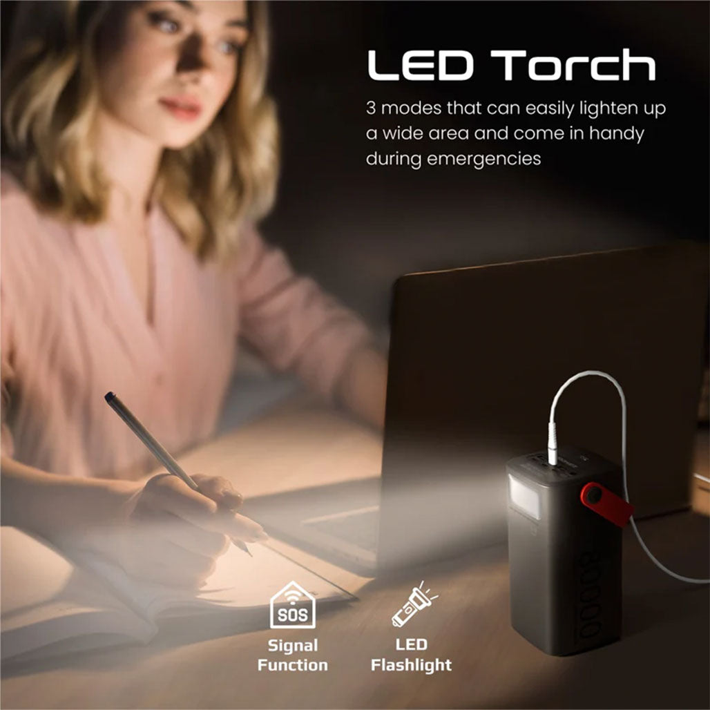 A Photo Of Promate PowerMine-80 - 80000mAh High-Capacity 65W Fast-Charging Power Pack with LED Light