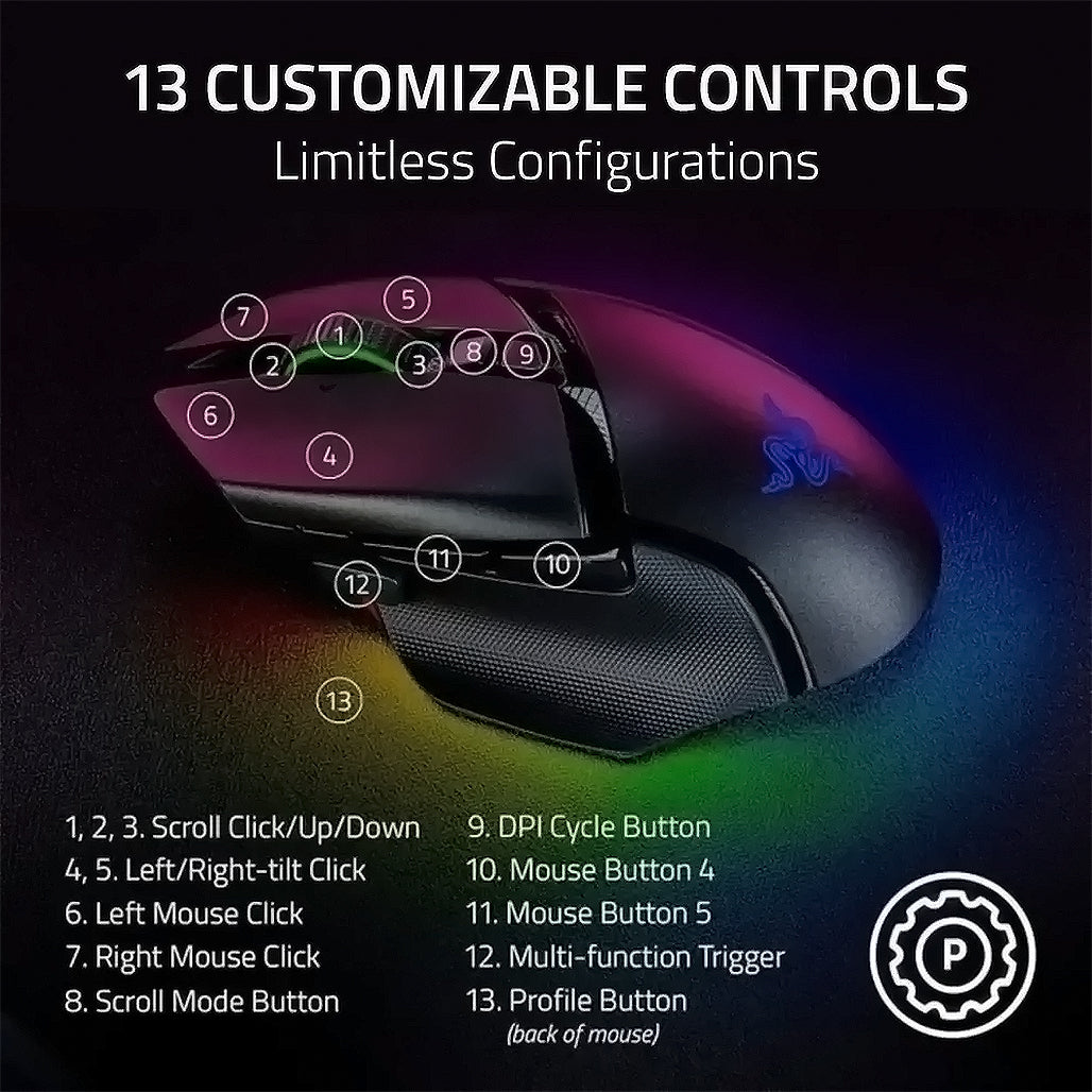 A Photo Of Razer Basilisk V3 Pro 35K Wireless Ergonomic Gaming Mouse with HyperScroll Tilt Wheel, 13 Programmable Buttons, and Chroma RGB Lighting