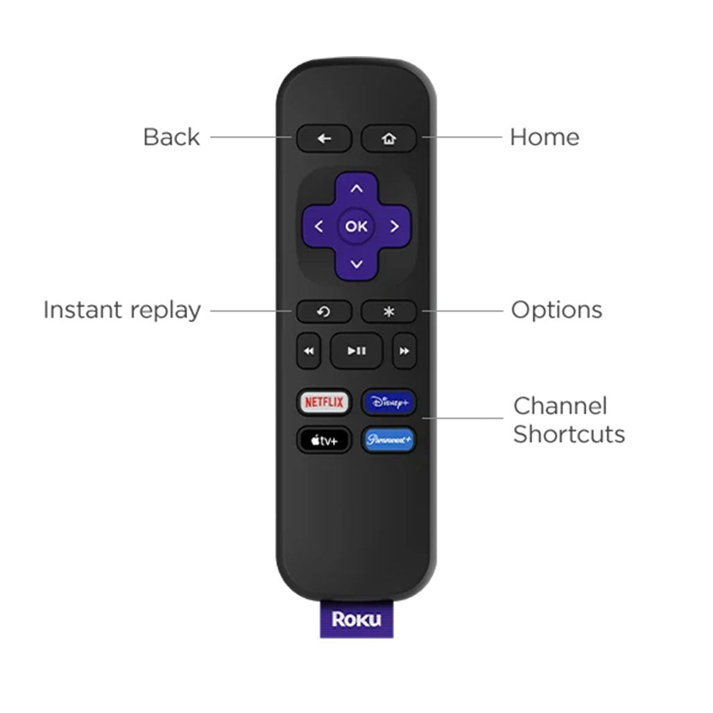 A Photo Of Roku 3930RW Express HD Streaming Media Player – Fast and Easy HD Streaming with Dual-Band Wi-Fi, HDMI Support, and Voice Assistant Compatibility