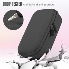 A Photo Of Seracle Camera Bag for Canon G7X Mark III/II – Compact Hard Case for Travel & Storage