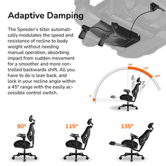 A Photo Of Cougar SPEEDER Ergonomic Gaming Chair
