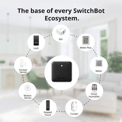 A Photo Of SwitchBot Hub Mini Smart Remote IR Blaster W0202200 | Universal Infrared Controller with Voice Command Support
