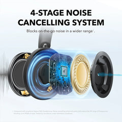 A Photo Of Anker Soundcore Space One Pro Over-Ear Headphones with Travel Case – Foldable, Noise Cancelling, Hi-Res Audio, and Long Battery Life