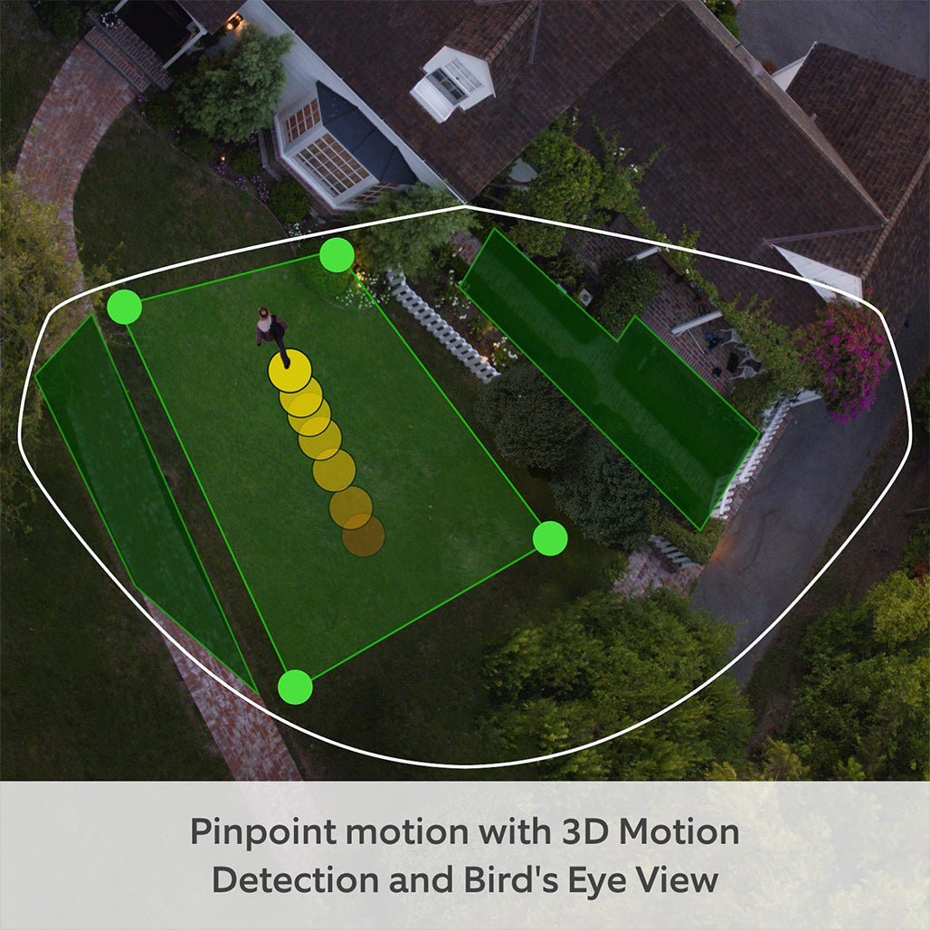 A Photo Of Ring Stick Up Cam Pro