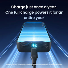 A Photo Of SwitchBot Keypad Vision