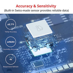 A Photo Of SwitchBot Thermometer Hygrometer Hub Mini Smart Remote – Accurate Home Climate Monitoring
