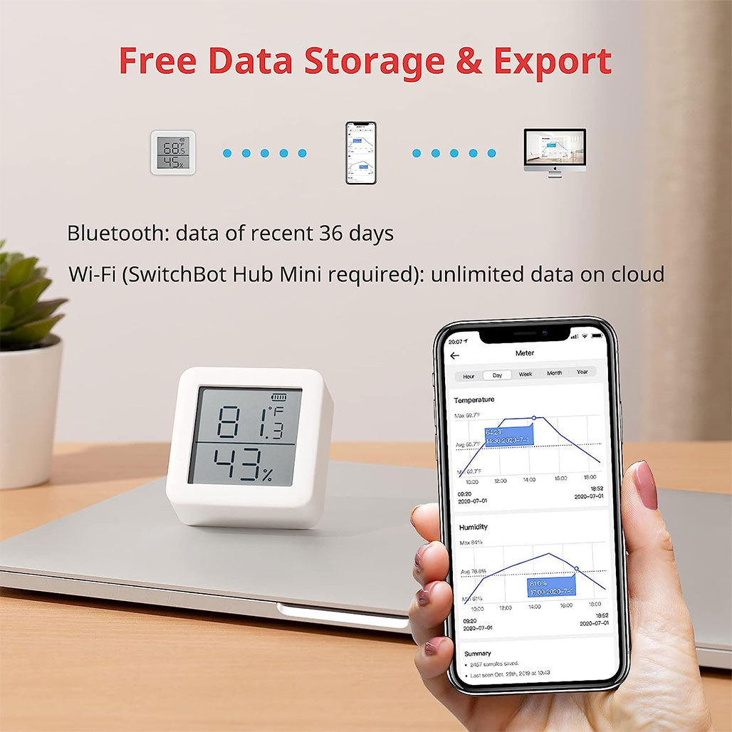 A Photo Of SwitchBot Thermometer Hygrometer Hub Mini Smart Remote – Accurate Home Climate Monitoring