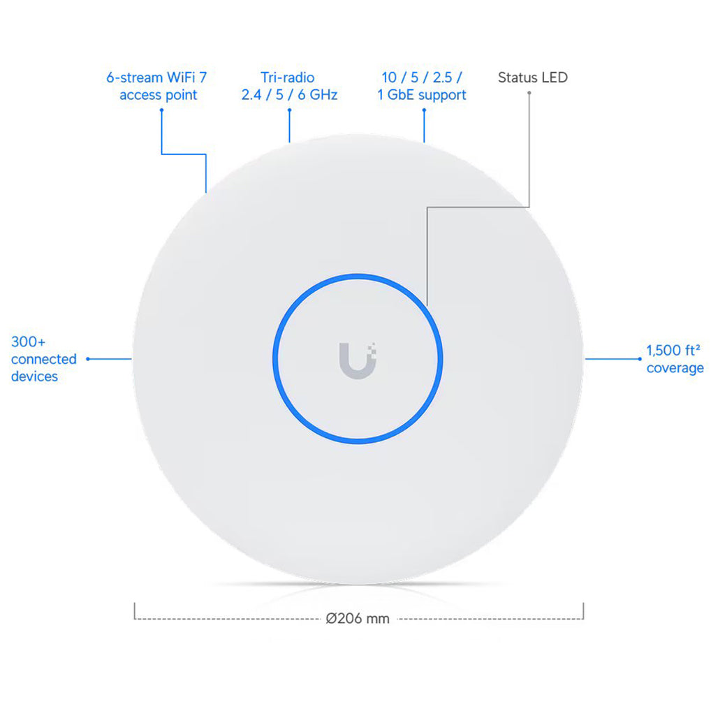 A Photo Of Ubiquiti UniFi U7 Pro XG WiFi 7 Access Point – Ceiling Mount, 10G Ethernet, 6-Stream Performance
