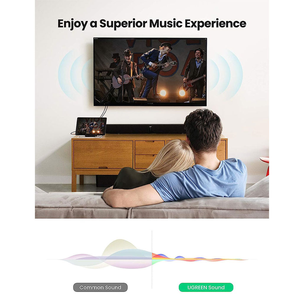 A Photo Of UGreen 3.5mm AUX Male to 2 Male RCA Braided Cable – High-Fidelity Audio Adapter, 6FT