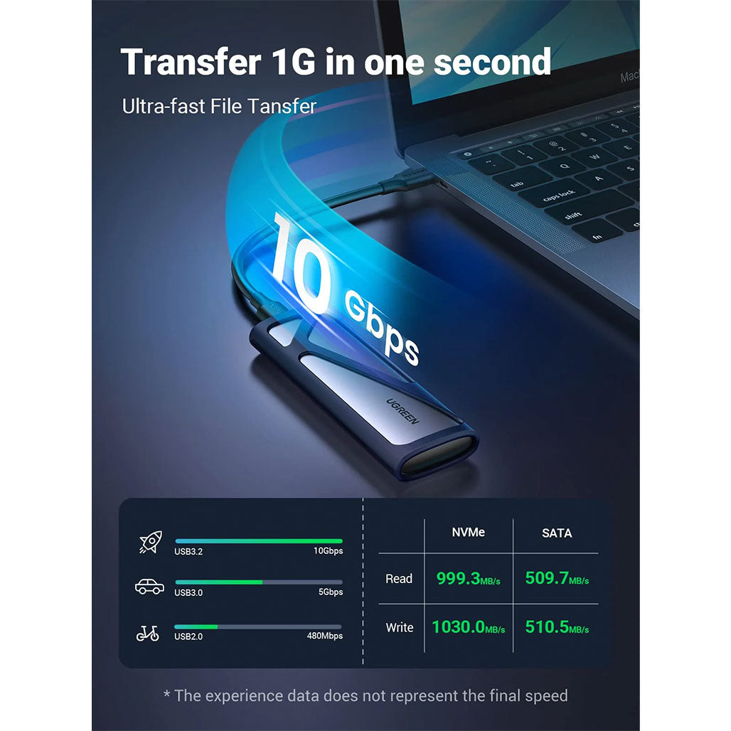 A Photo Of UGreen 90541 M.2 NVMe SSD Enclosure | USB 3.2 Gen 2 10Gbps | Thunderbolt 3 Compatible | Aluminum Tool-Free Case