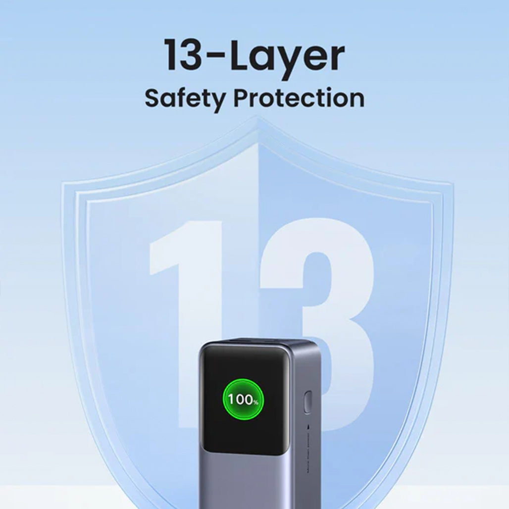 A Photo Of UGREEN Nexode Power Bank 25000mAh 200W – High-Capacity Portable Charger with PD 3.1, Dual USB-C Ports, and Universal Compatibility