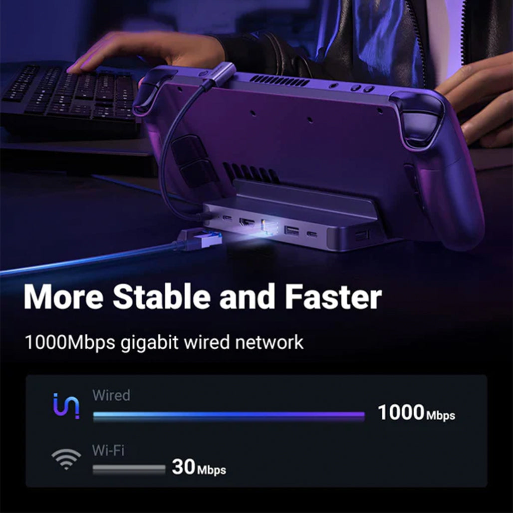 A Photo Of UGreen Steam Deck Dock 6-in-1 USB C Docking Station with 4K@60Hz HDMI