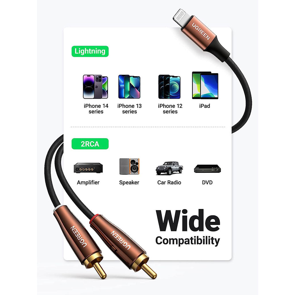 A Photo Of UGreen Lightning to 2 RCA Audio Cable – MFi Certified, Braided, High-Quality Stereo Adapter