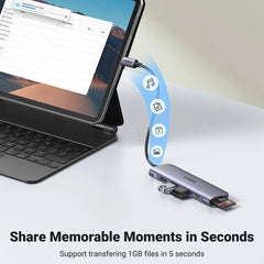 A Photo Of UGreen 6-in-1 USB-C Multifunction Adapter with 4K HDMI, SD/TF Card Readers