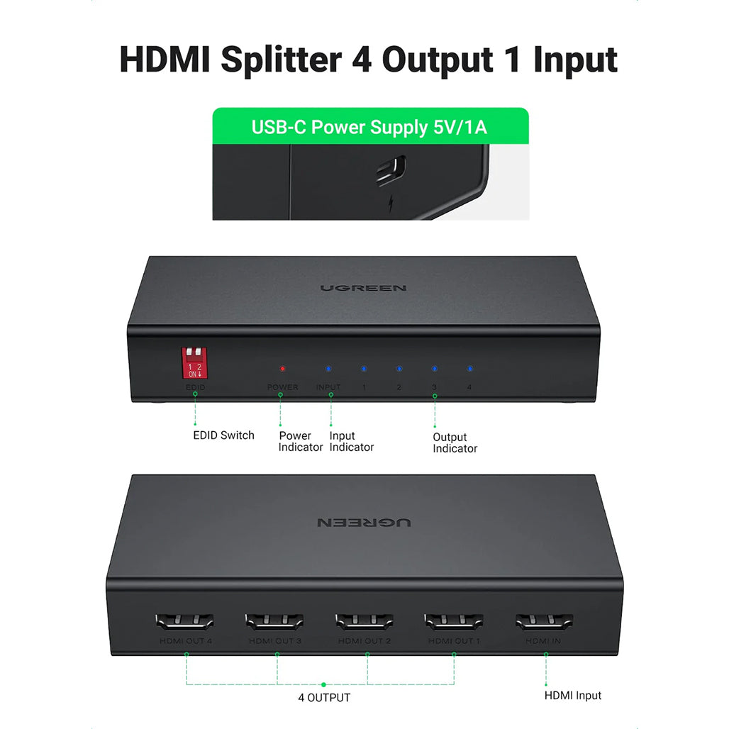 A Photo Of UGreen 4K HDMI 1-in-4 Out Splitter | High-Quality HDMI Signal Distribution
