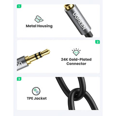 A Photo Of UGreen 10532 Headphone Splitter 2-Way Y 3.5mm Jack Aux Adapter | Hi-Fi Stereo Audio Extension for iPad, iPhone, PS4, Xbox, and More