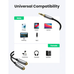A Photo Of UGreen 10532 Headphone Splitter 2-Way Y 3.5mm Jack Aux Adapter | Hi-Fi Stereo Audio Extension for iPad, iPhone, PS4, Xbox, and More