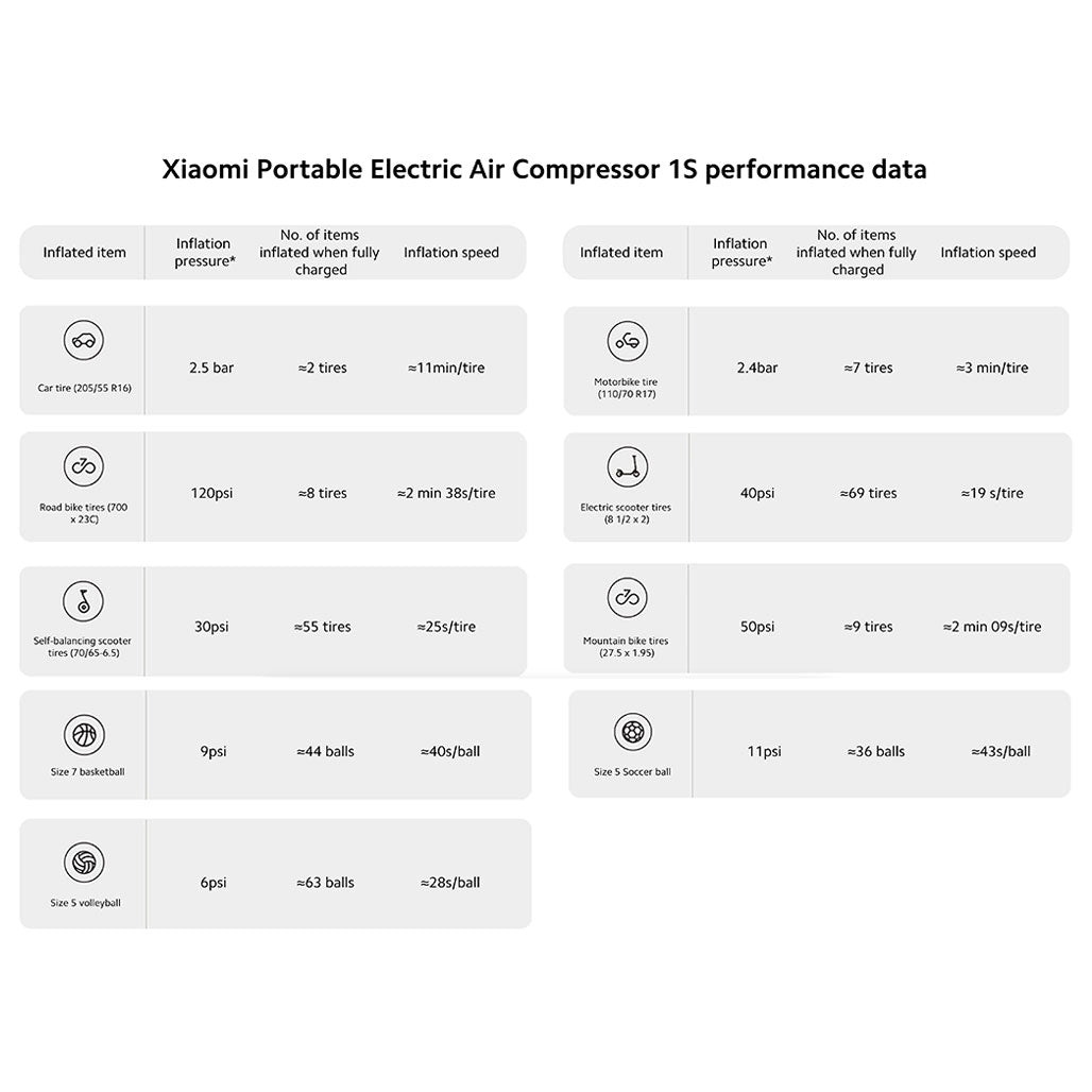 A Photo Of Xiaomi Portable Electric Air Compressor 1S - High-Performance Inflator with Digital Precision and Multiple Modes