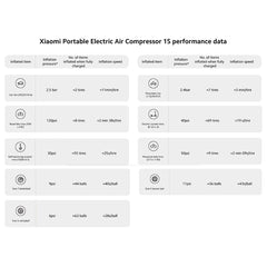 A Photo Of Xiaomi Portable Electric Air Compressor 1S - High-Performance Inflator with Digital Precision and Multiple Modes