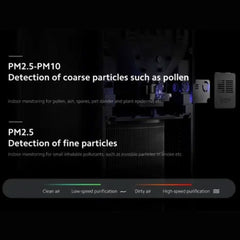 A Photo Of Xiaomi Smart Air Purifier 4 Pro | Advanced Full-Room Air Purification