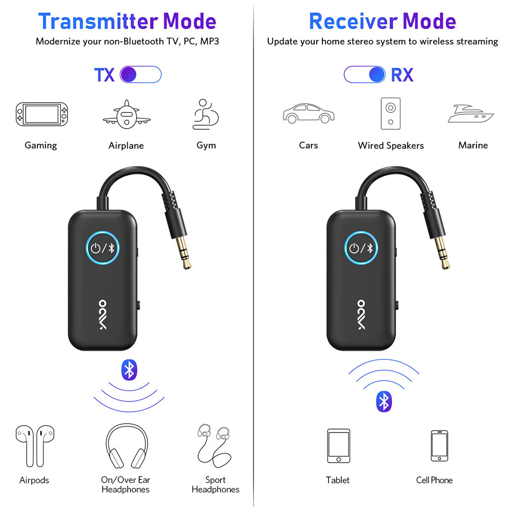 A Photo Of YMOO B06T2 Bluetooth 5.3 Audio Adapter | Wireless Transmitter & Receiver with AptX Low Latency HD | Dual Pairing for TV, PC, Car Speakers