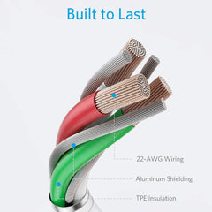 A Photo Of Anker PowerLine II USB-A to Lightning Cable – Ultra-Durable, MFi Certified, Fast Charging