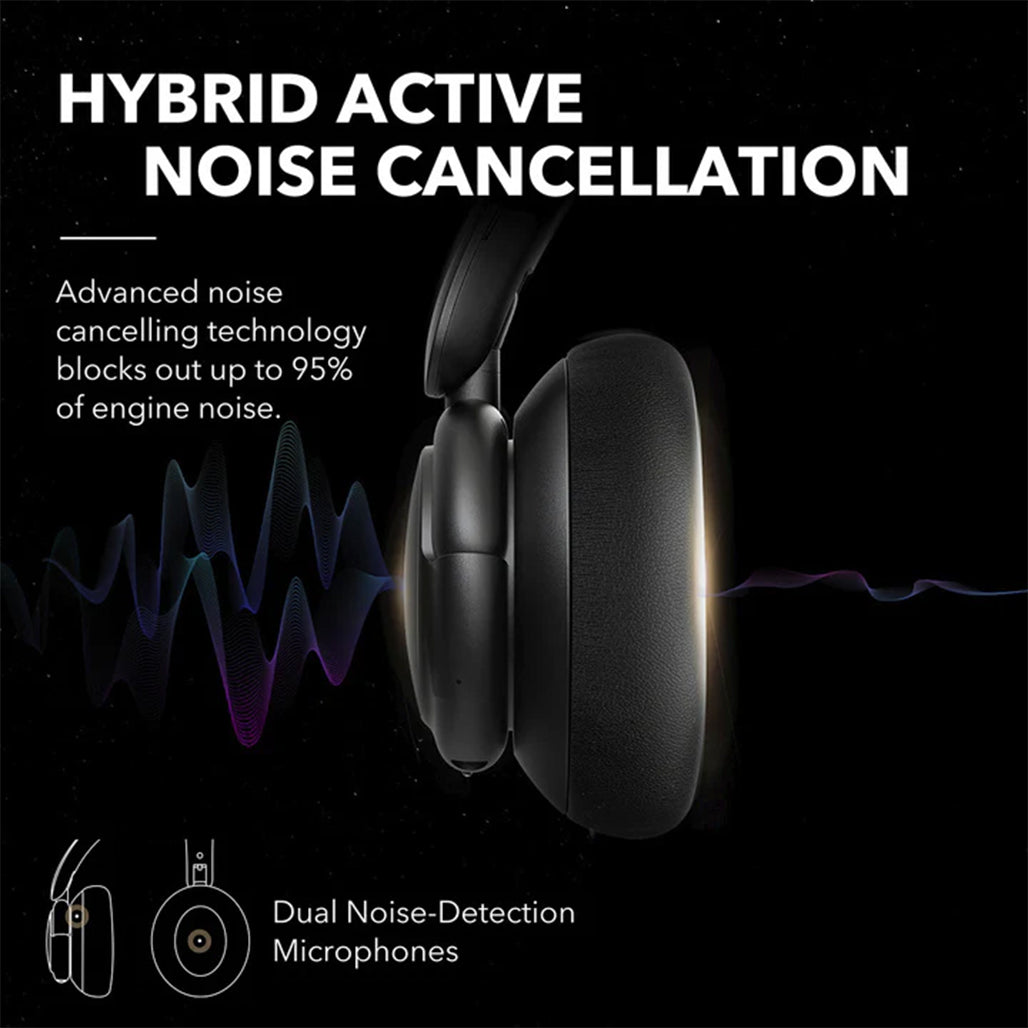 A Photo Of Anker Life Q30 Bluetooth Headphones | Hybrid Active Noise Cancelling