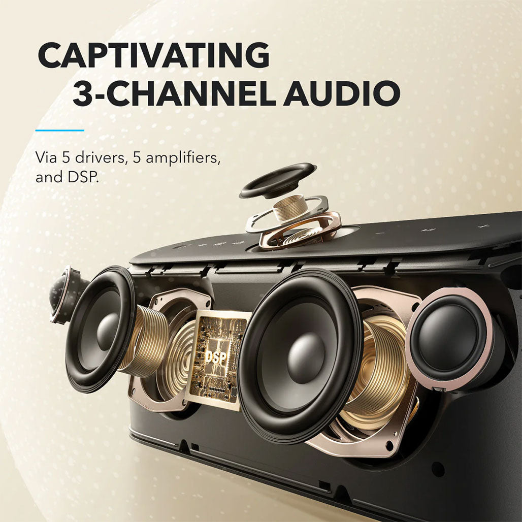 A Photo Of Anker Soundcore Motion X600 - Immersive Portable Speaker