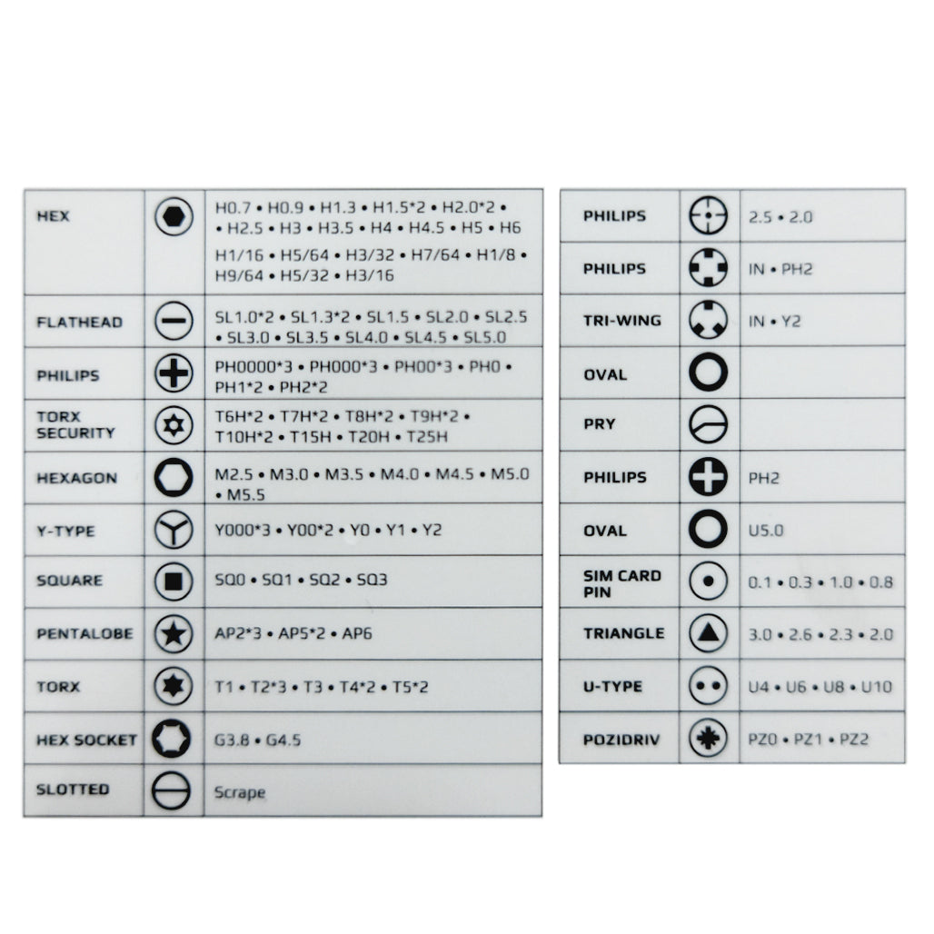 A Photo Of Promate ProTools-126M - 126-Piece Cylindrical Magnetic Screwdriver Kit with Foldable Storage