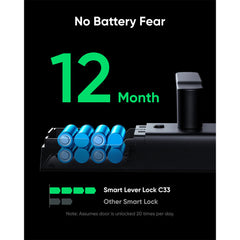 A Photo Of Eufy Smart Lock C33 – Wi-Fi Fingerprint Lever Lock