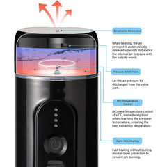 A Photo Of Mini Espresso CF-1801BGC - Portable Electric Espresso Maker with 18 Bar Pressure and 7500mAh Battery