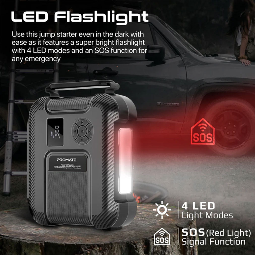 A Photo Of Promate PatrolPack 1200A - 12V Heavy Duty Car Jump Starter with USB-C and LED Light