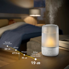 A Photo Of Philips Air Humidifier 1000 Series HU1509/00