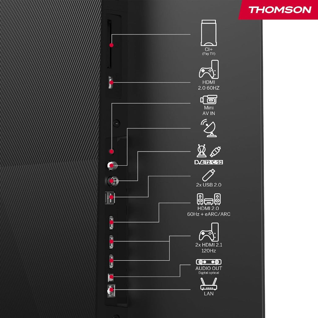 A Photo Of Thomson Google TV 65