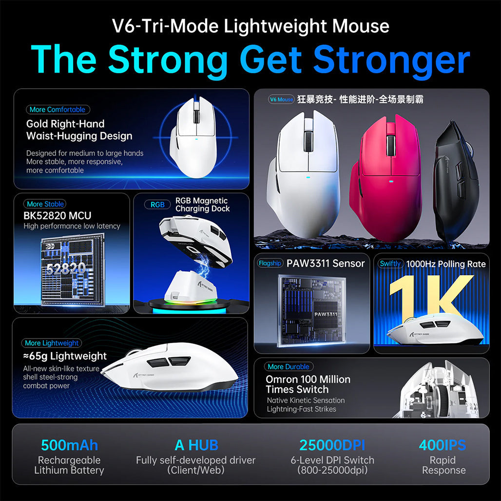 A Photo Of ATTACK SHARK V6 Ultra-Light Tri-Mode Gaming Mouse