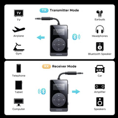 A Photo Of Ugreen 2-in-1 Bluetooth 5.3 transmitter and receiver