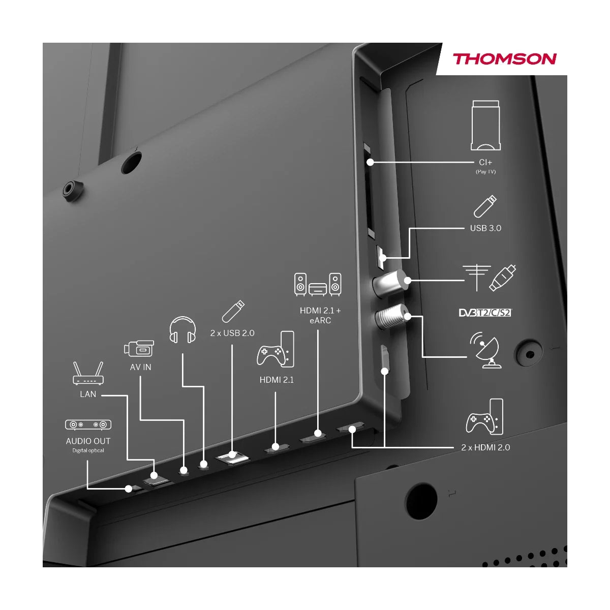 A Photo Of Thomson Google TV 100