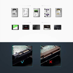 A Photo Of Ugreen 3.5'' SATA HDD Enclosure USB 3.0 – High-Speed External Hard Drive Case
