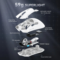 A Photo Of Attack Shark R1 Wireless Gaming Mouse