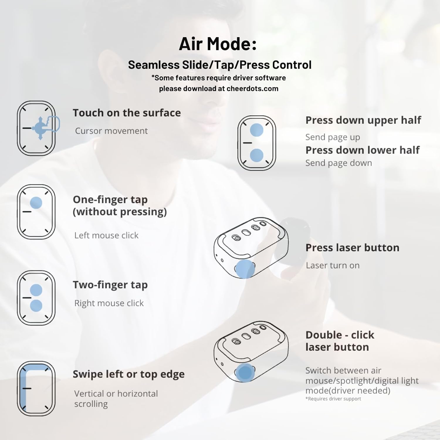 A Photo Of Cheerdots2 Bluetooth Detachable Air Mouse - Touchpad Mouse with Voice Recording and Laser Pointer