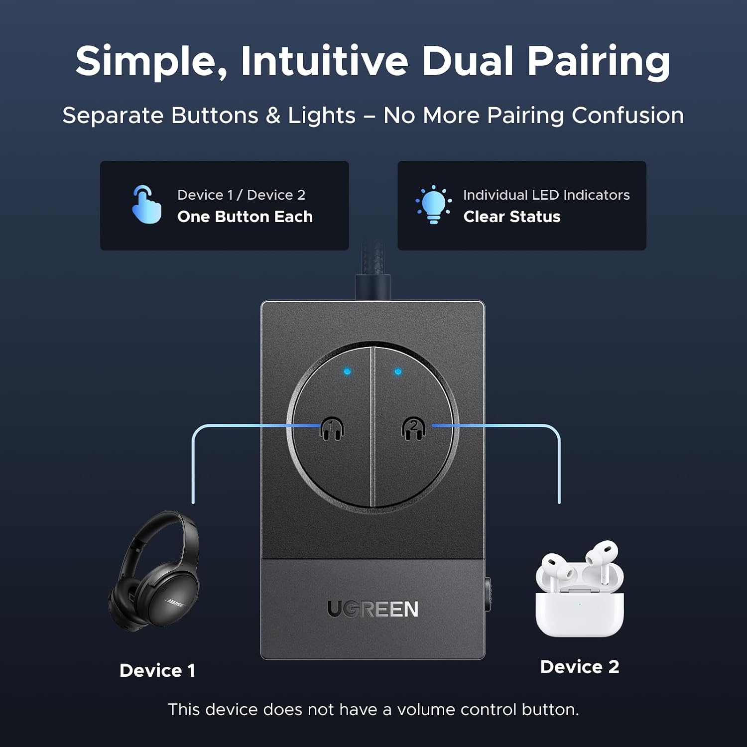 A Photo Of UGREEN Airplane Bluetooth 5.4 Audio Transmitter – Dual Pairing Wireless Adapter for AirPods & Headphones