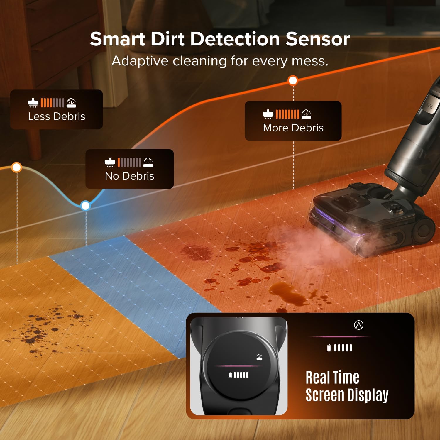 A Photo Of Roborock F25 Steam Series Wet Dry Vacuum Mop, 356°F Cordless Steam Cleaner