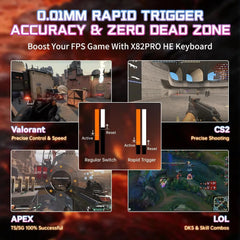 A Photo Of Attack Shark X82 Pro HE Wireless Gaming Keyboard