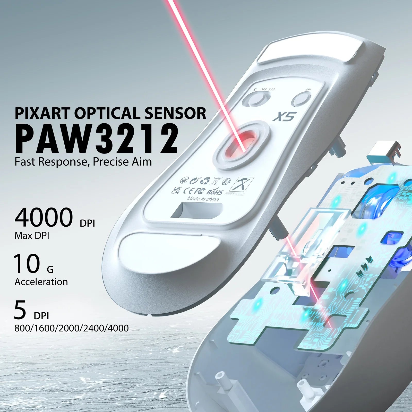 A Photo Of ATTACK SHARK X5 Wireless Gaming Mouse