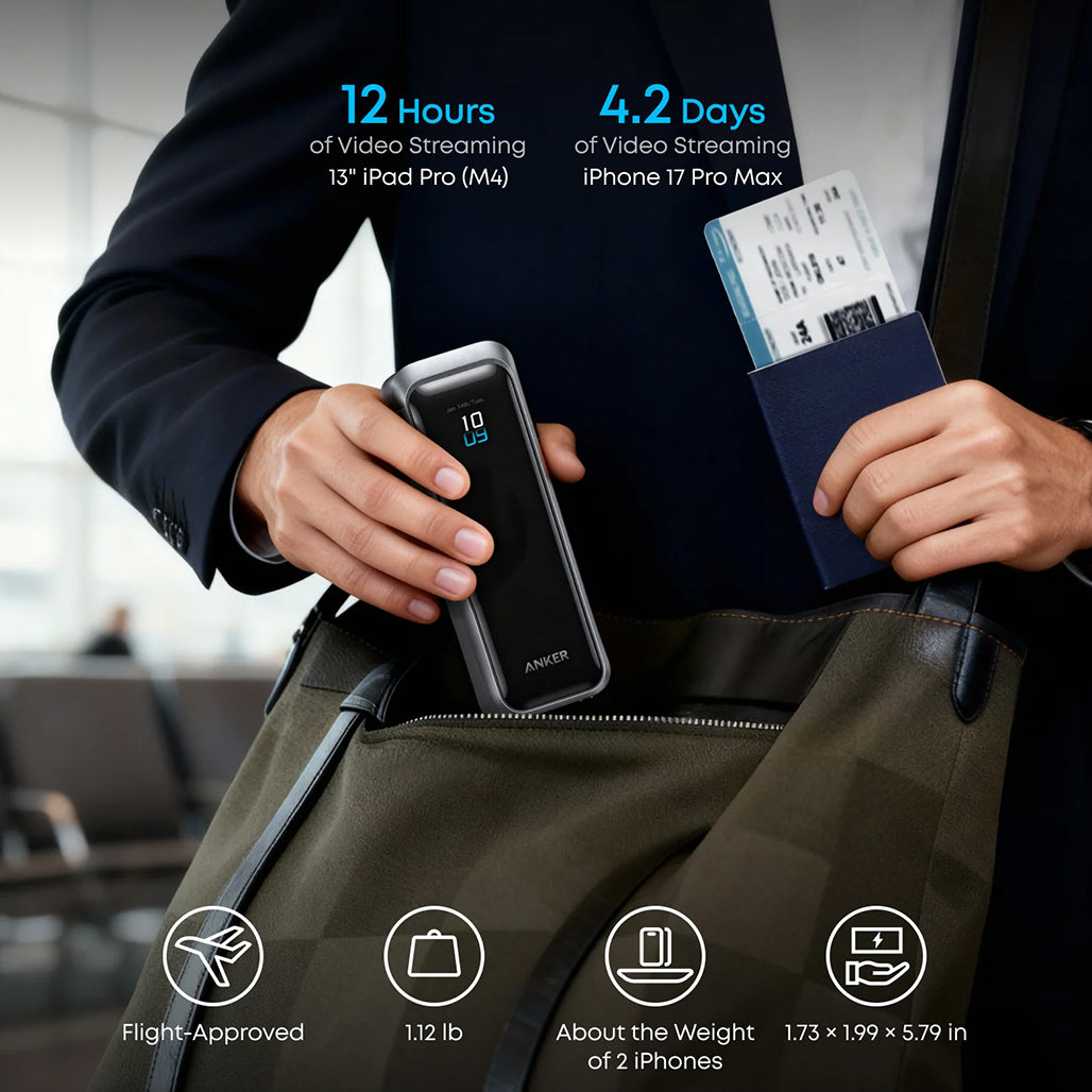 A Photo Of Anker Prime Power Bank 20,000mAh - 220W