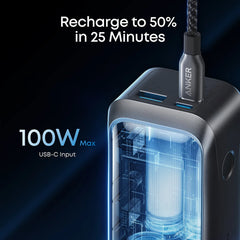 A Photo Of Anker Prime Power Bank 20,000mAh - 220W
