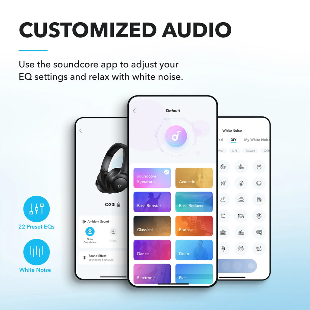 A Photo Of Anker Soundcore Q20i Hybrid Active Noise Cancelling Headphones