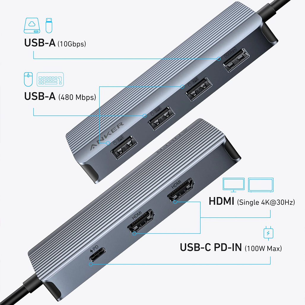 A Photo Of Anker USB-C Hub 7-in-1 Dual Display Adapter - A8374AA1
