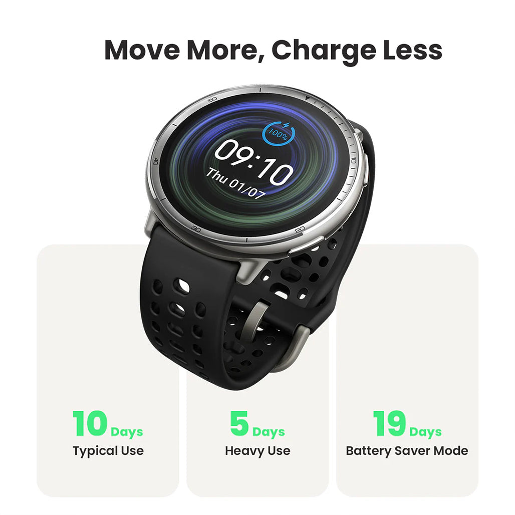 A Photo Of Amazfit Active 2: The Ultimate Smartwatch for Fitness and Style